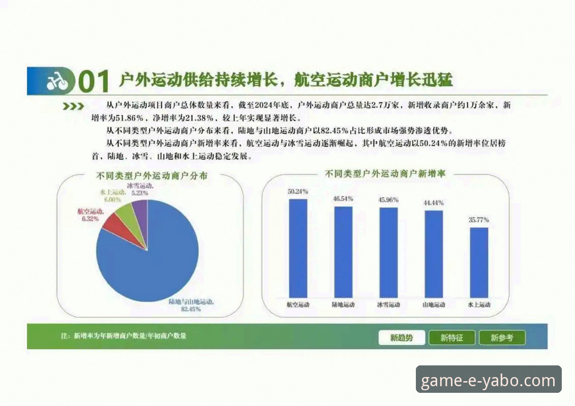雅博体育数据准确吗？2024年全面评测与行业趋势分析